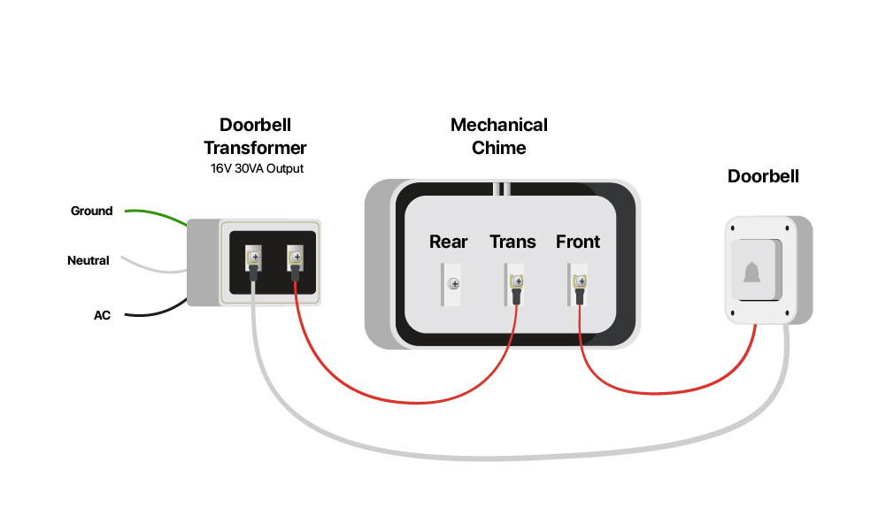 doorbell-8