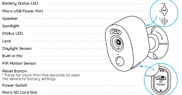 Argus_3_pro_power_switch