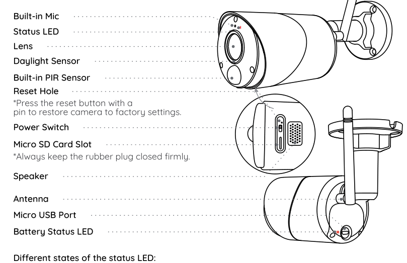 Eco_power_switch