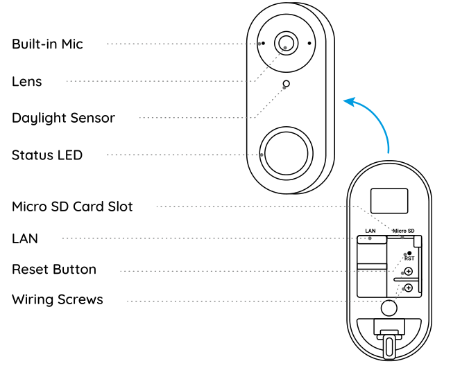 doorbell_reset_button.png