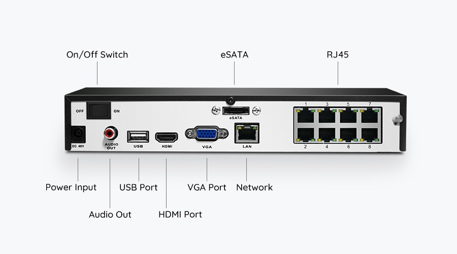 NVR_rear_button-8_channel.jpg