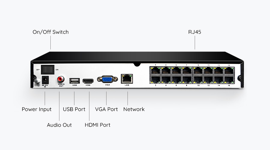 NVR_rear_button-16_channel.jpg