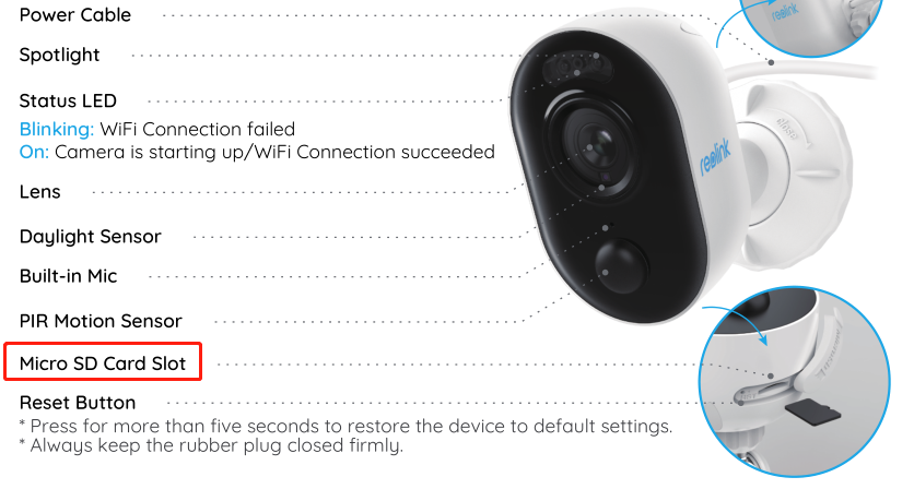 lumus_SD_card_slot.png