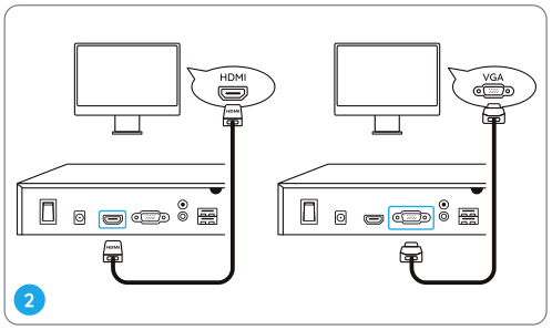 connect_nvr_to_monitor.png