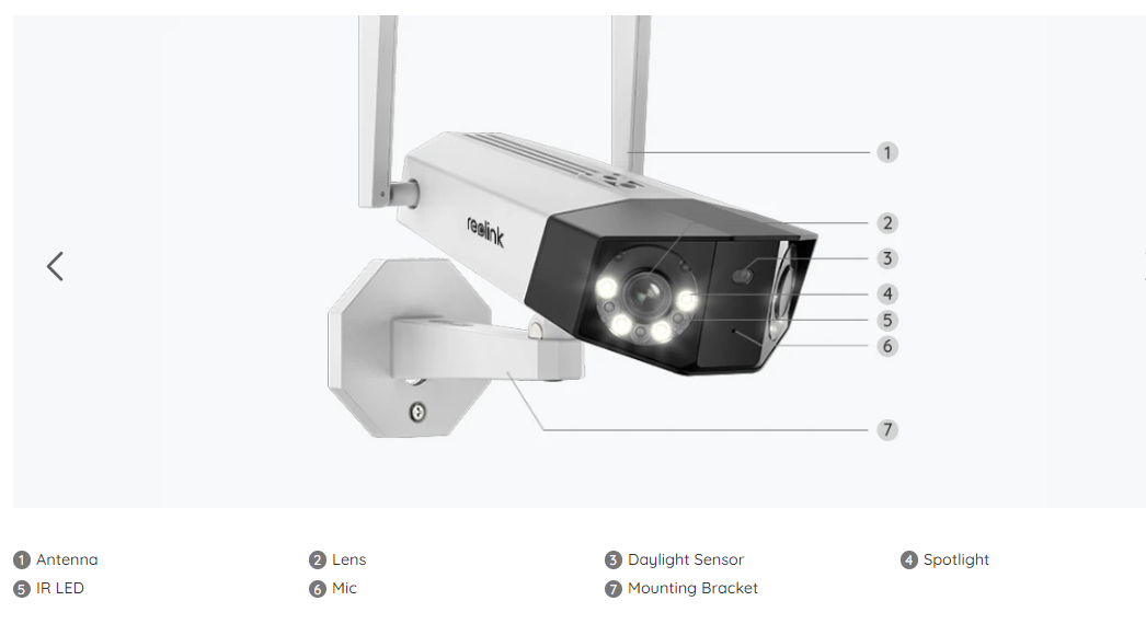 duo wifi