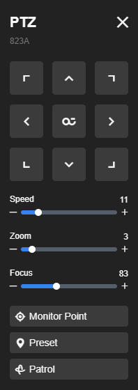 PTZ panel