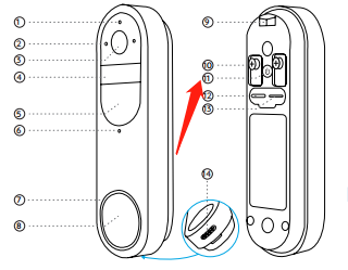 power on off doorbell battery