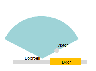 need wedge for doorbell battery