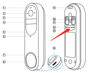 install SD card doorbell battery