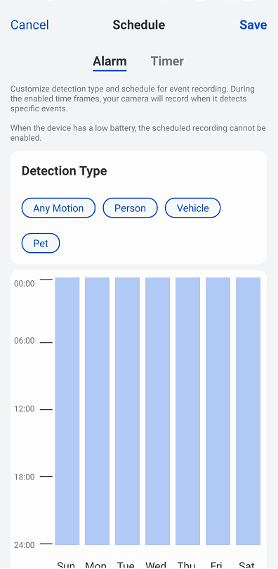 alarm types