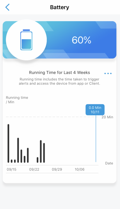 battery status