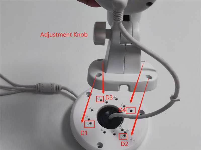 the adjustment knob