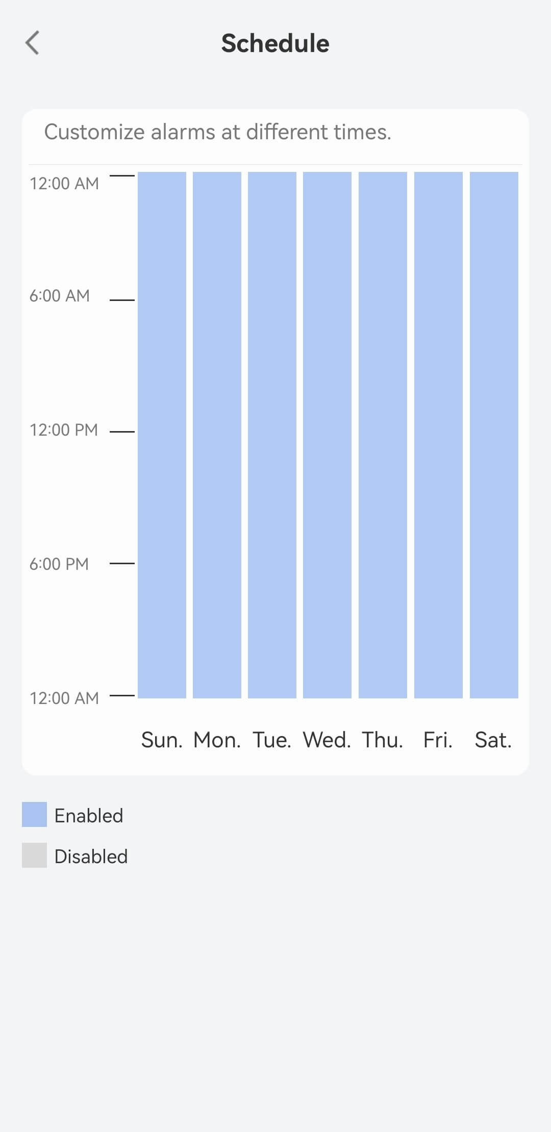 Argus 2 schedule