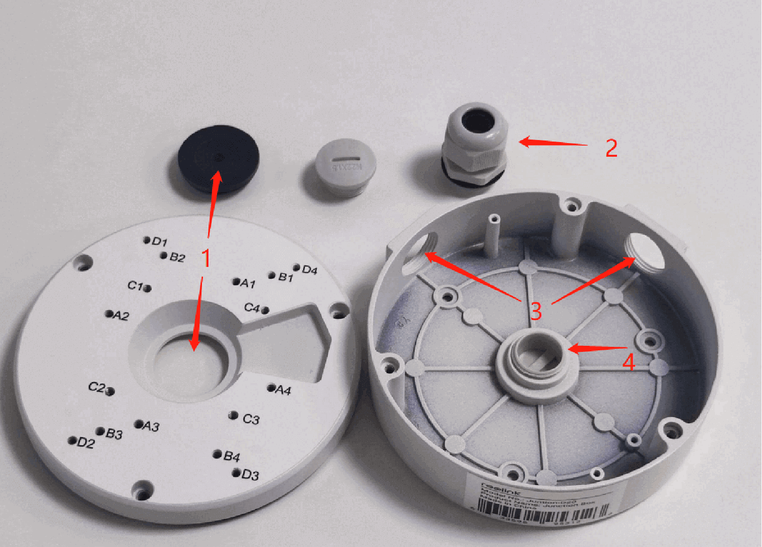 cable gland