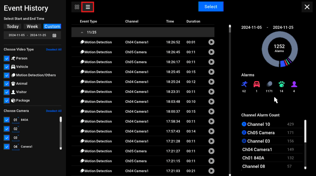 event history another insight