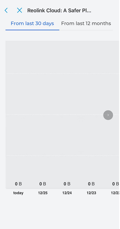 data usage app