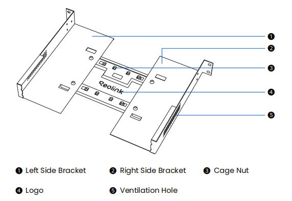 bracket overview