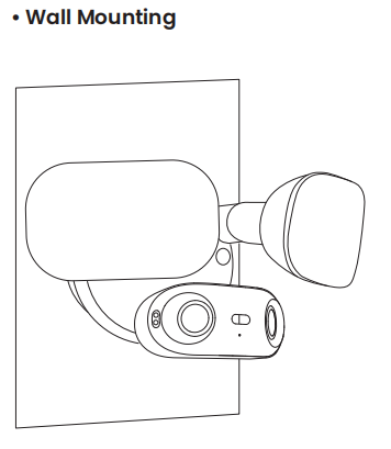wall mount elite floodlight