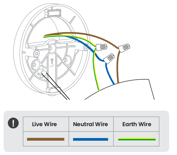 connect wires