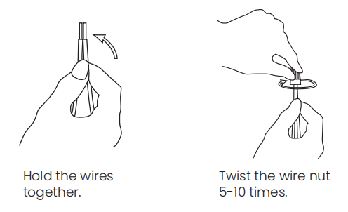 hold wires together