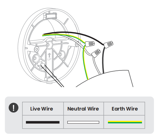 connect wires US