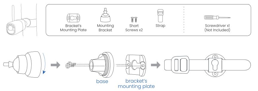 strap mount