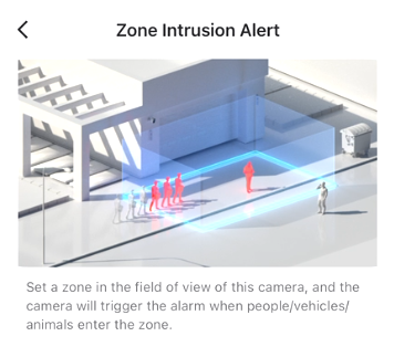zone intrusion