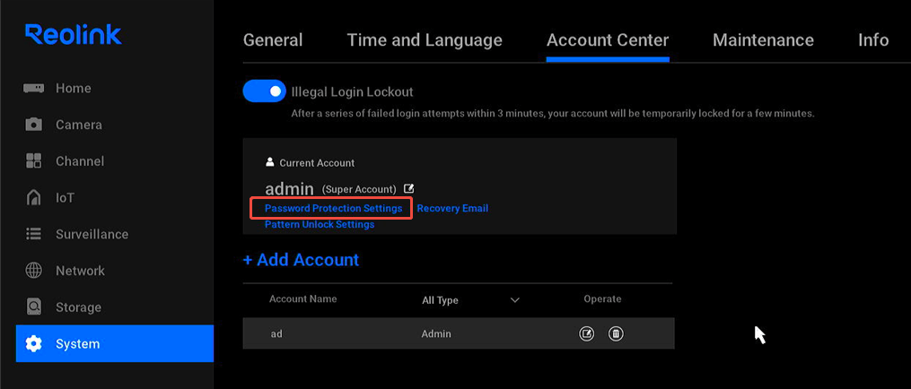 password protection