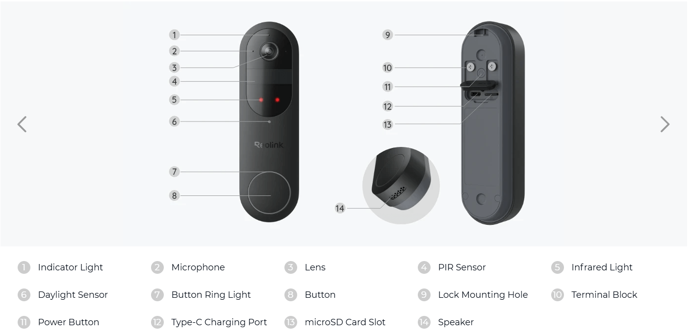 doorbell battery spec