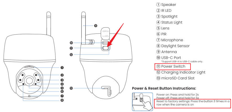 reset button argus pt