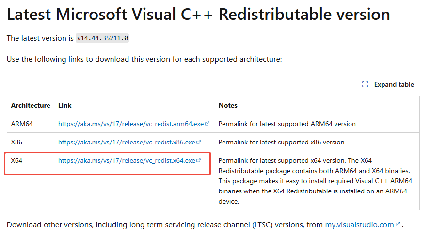 latest microsoft visual