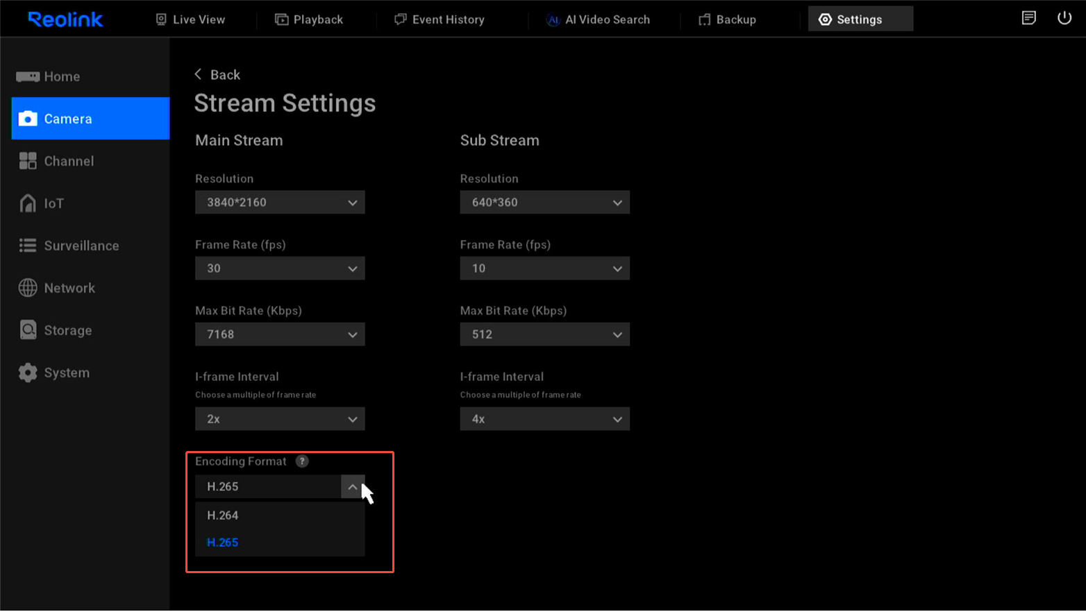 encoding format