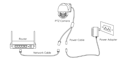 8234 network diagram