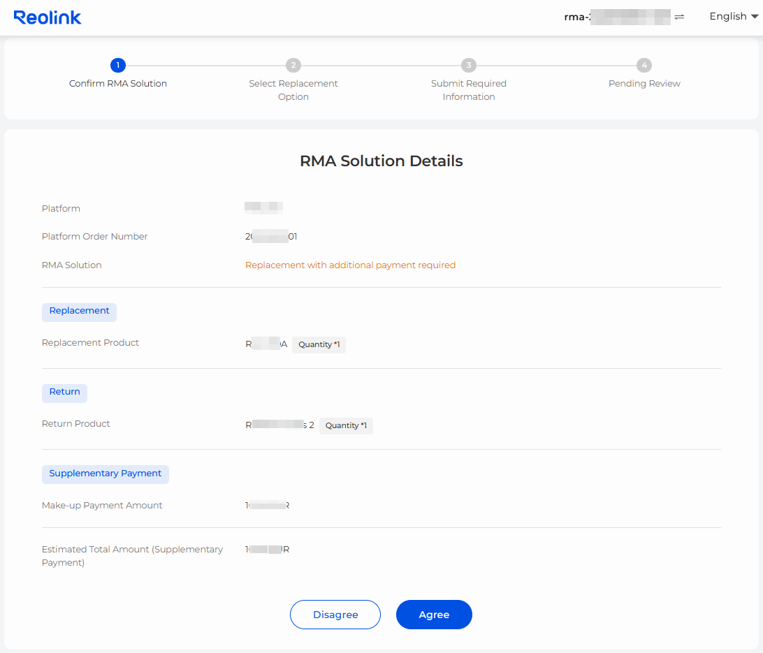RMA solution details