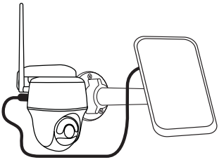 Connect to the Camera