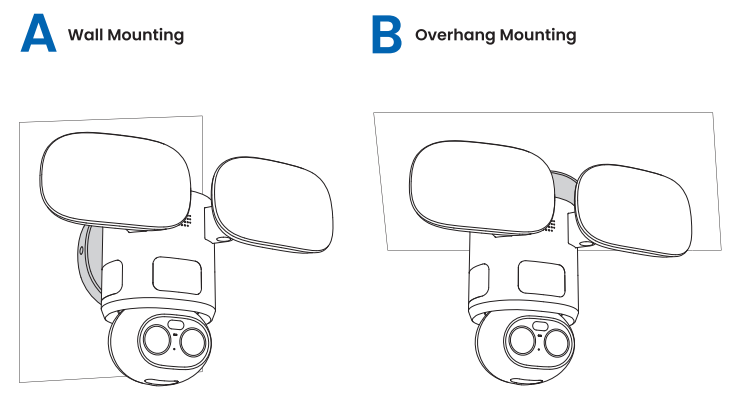 choose the installation method