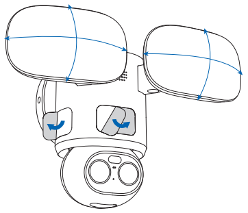 Adjust the Floodlights