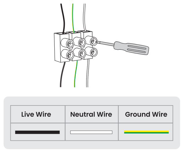 Connect the wires-US