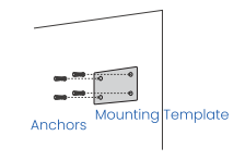 mounting hole template with anchors