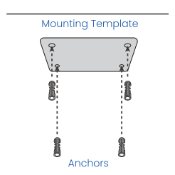 mounting template to drill holes in the ceiling