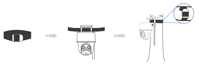 Install the Camera with Loop Strap