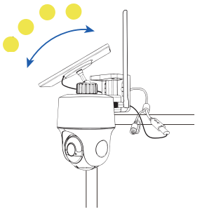 Mount the solar panel directly