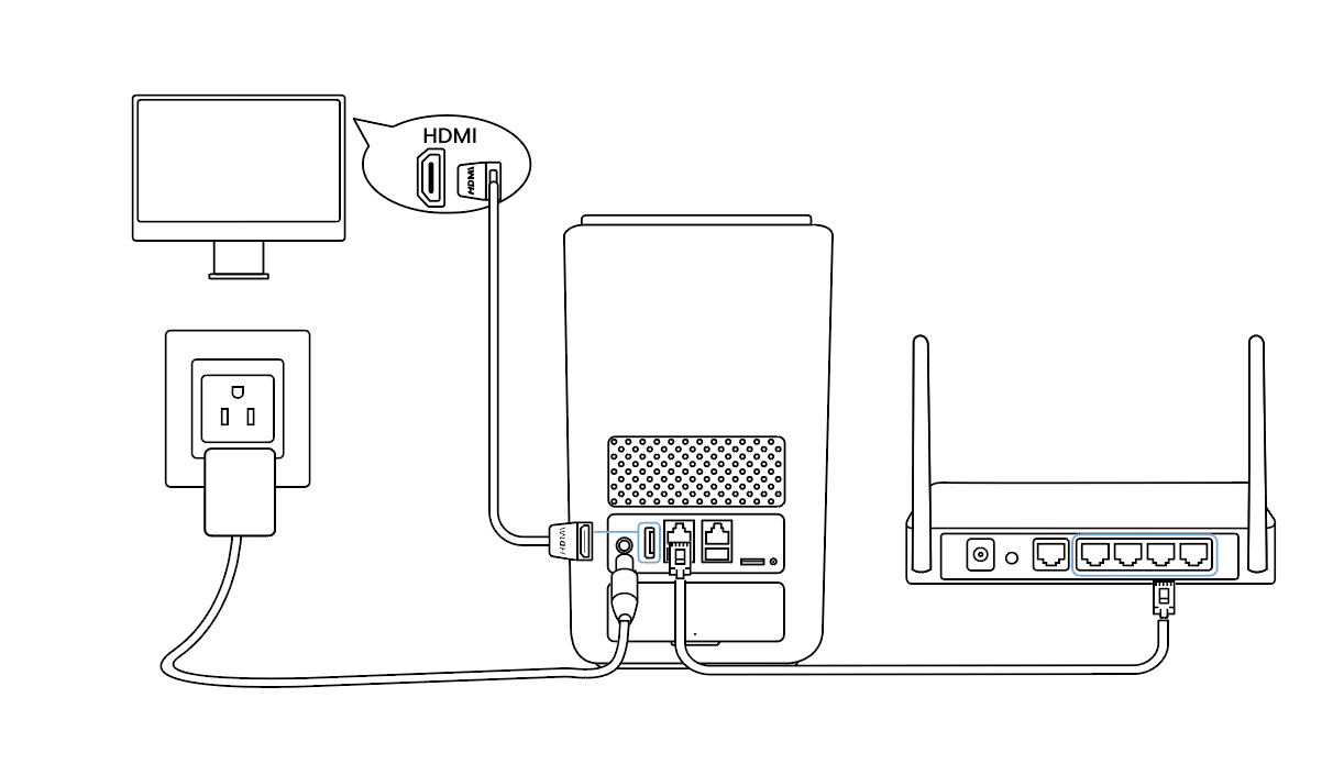 HDMI home hub pro