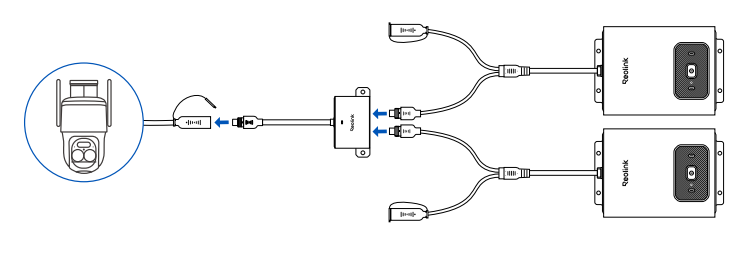 connection example