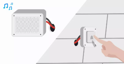 Press the button of the existing doorbell
