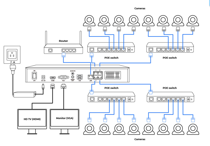 Connection_diagram_rln36.png
