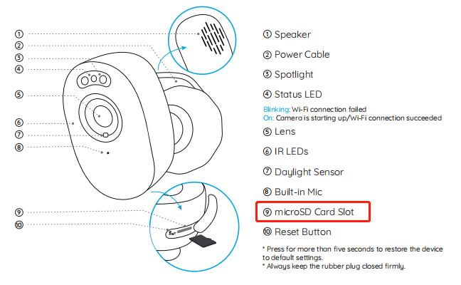 insert micro SD card