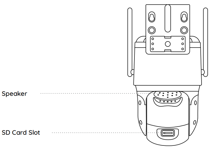 trackmix sd card slot