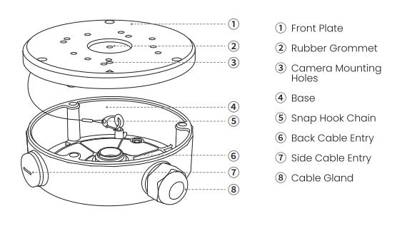 product overview s1