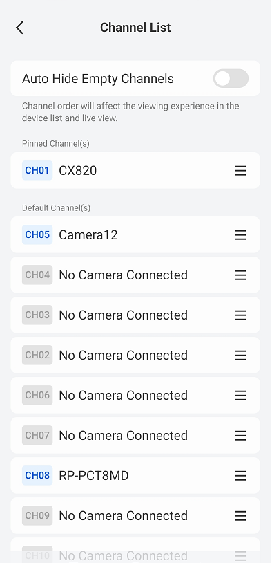 channel list explain